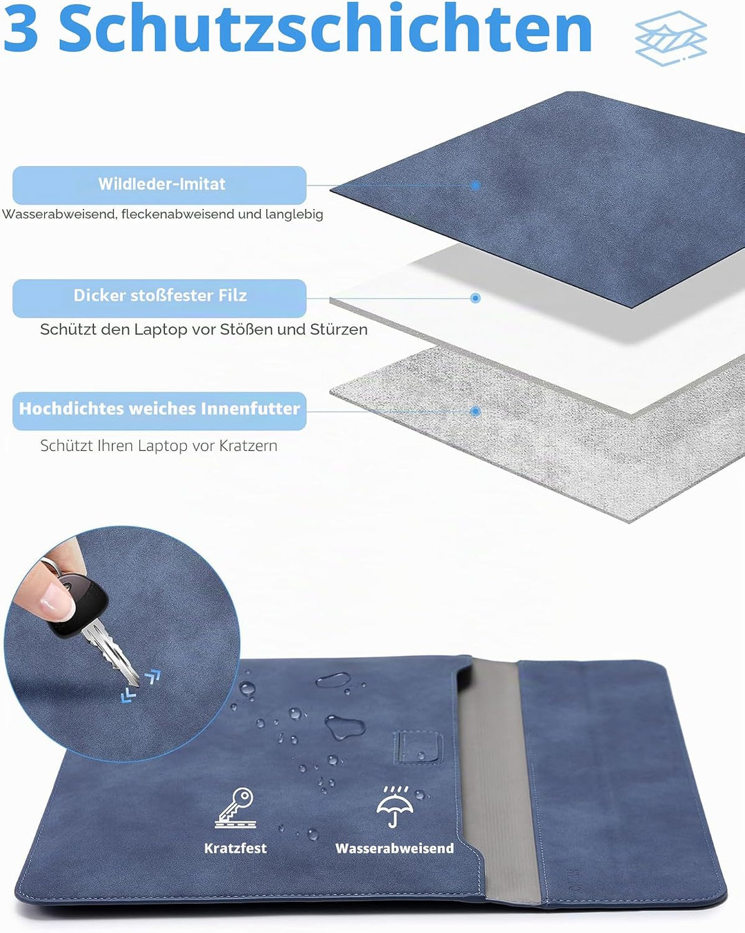 HYZUO 13,3-14 Zoll Laptop Hülle Tasche mit Standfunktion für MacBook Pro 14 M5/M4/M3/M2/M1 2026-2021