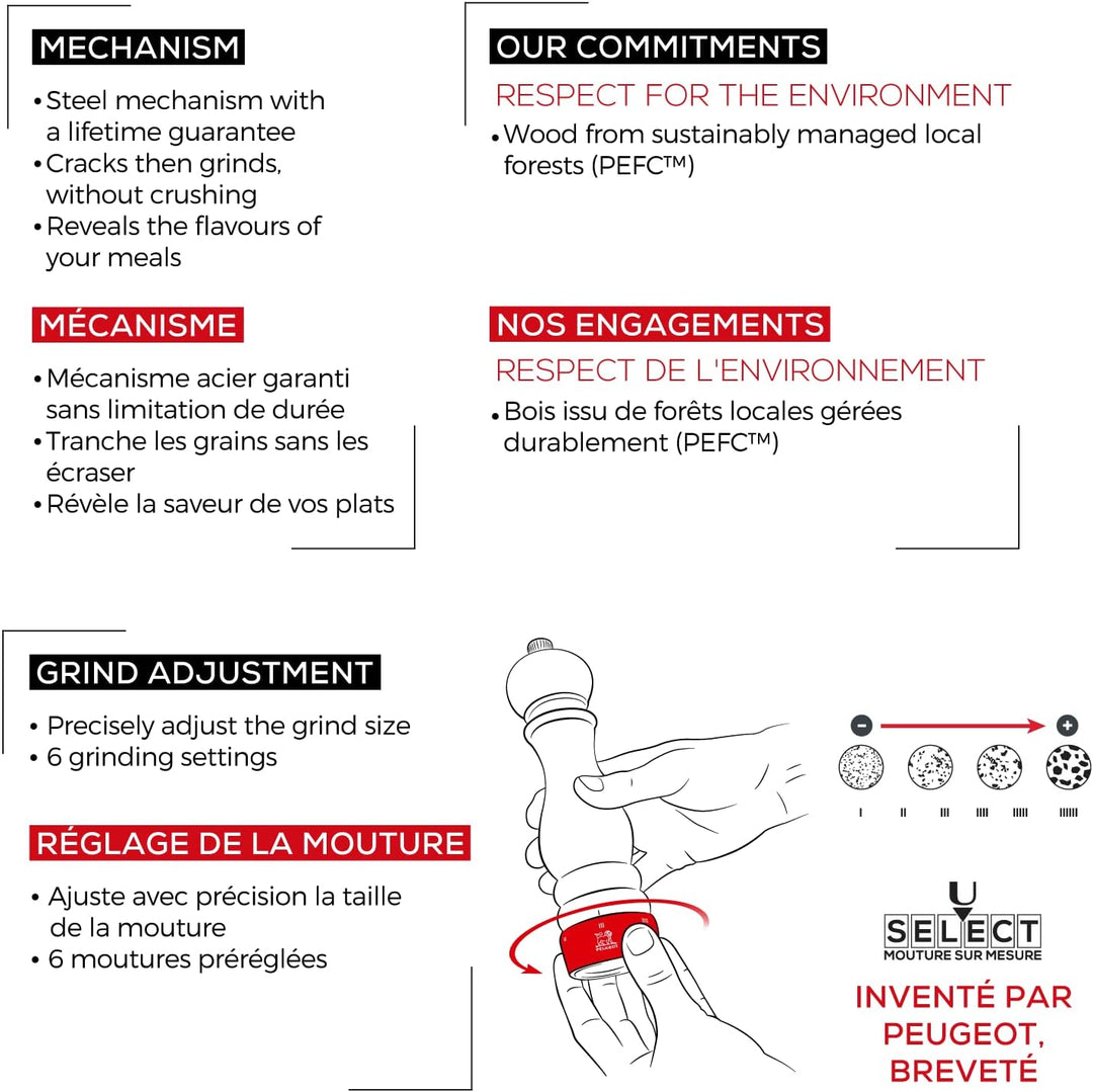 Paris U-select Zm 12 Cm Zwart Lak Peugeot 23690 Salzmühle Schwarz Lackiert, Salzmühle Schwarz Lackie