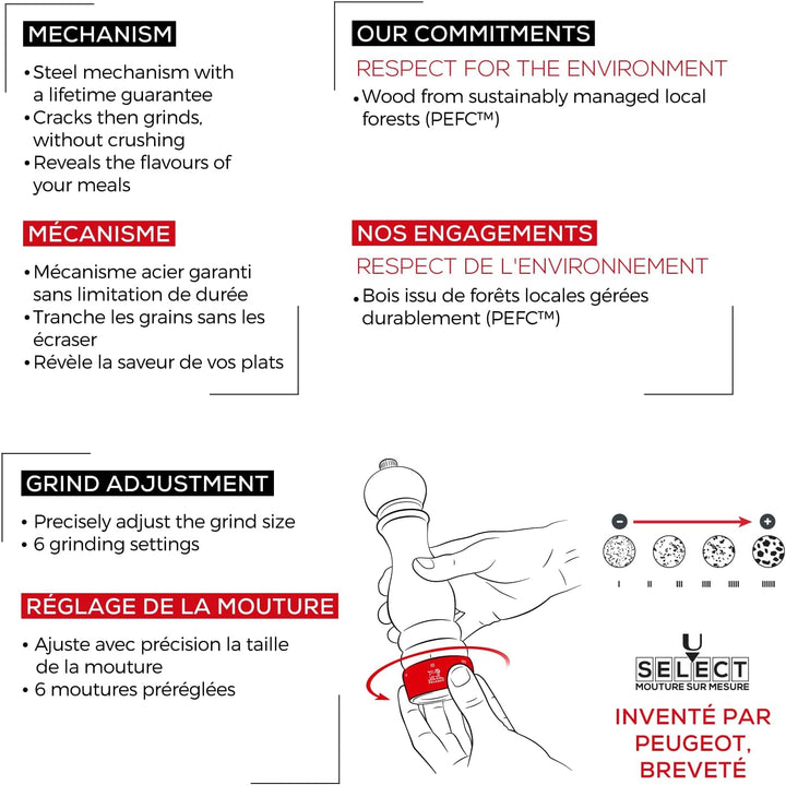 Paris U-select Zm 12 Cm Zwart Lak Peugeot 23690 Salzmühle Schwarz Lackiert, Salzmühle Schwarz Lackie