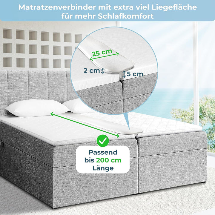 Rosenkern® Liebesbrücke für Matratzen 200 x 25 cm - Qualität aus Deutschland - Ritzenfüller mit extr