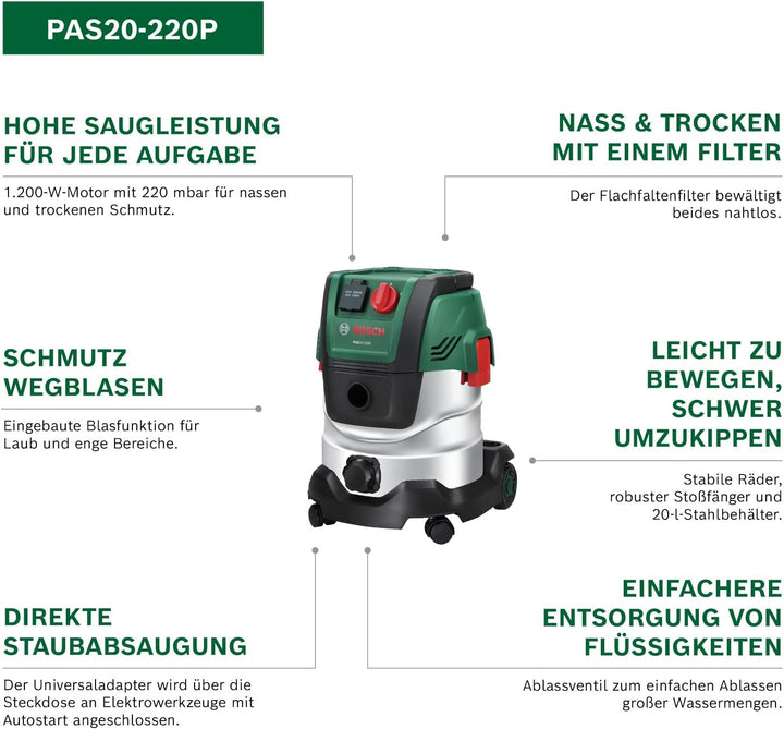 Bosch kabelgebundener Sauger PAS20-220P (Verlängerungsrohre (Kunststoff), Saugschlauch 2,2 m, Griff-