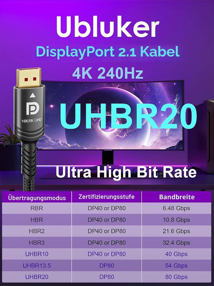 Ubluker 16k 8k DisplayPort 2.1 Kabel 80Gbps 2M, Zertifiziert Ultra-high Bit Rate DP Kabel UHBR20 HDR