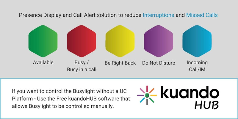 Plenom Kuando Busylight UC Alpha