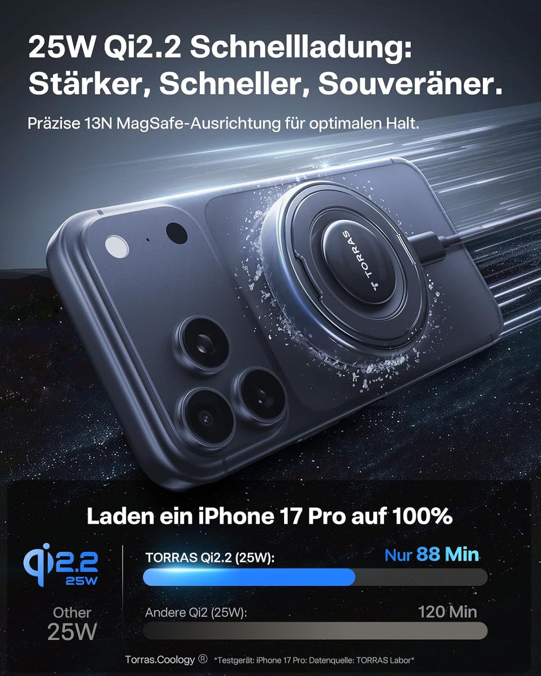 TORRAS AirCircle für Magsafe Ladegerät, 25W Qi2.2 Magnetischer Wireless Charger mit aktiver Kühlung,