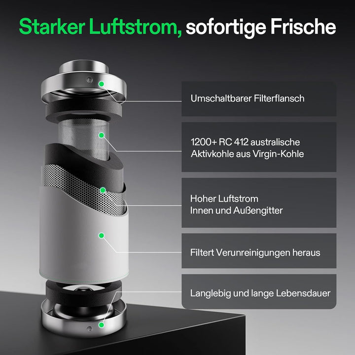 VIVOSUN Aktivkohlefilter 100mm/4 Inch, Kohlefilter Geruchskontrolle mit Australischer Aktivkohle für