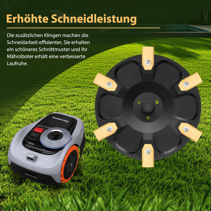 [AUFRÜSTUNG] Messerteller + 6 Stück Klingen Kompatibel mit Segway Navimow i105E, i108E & i110E Mähro