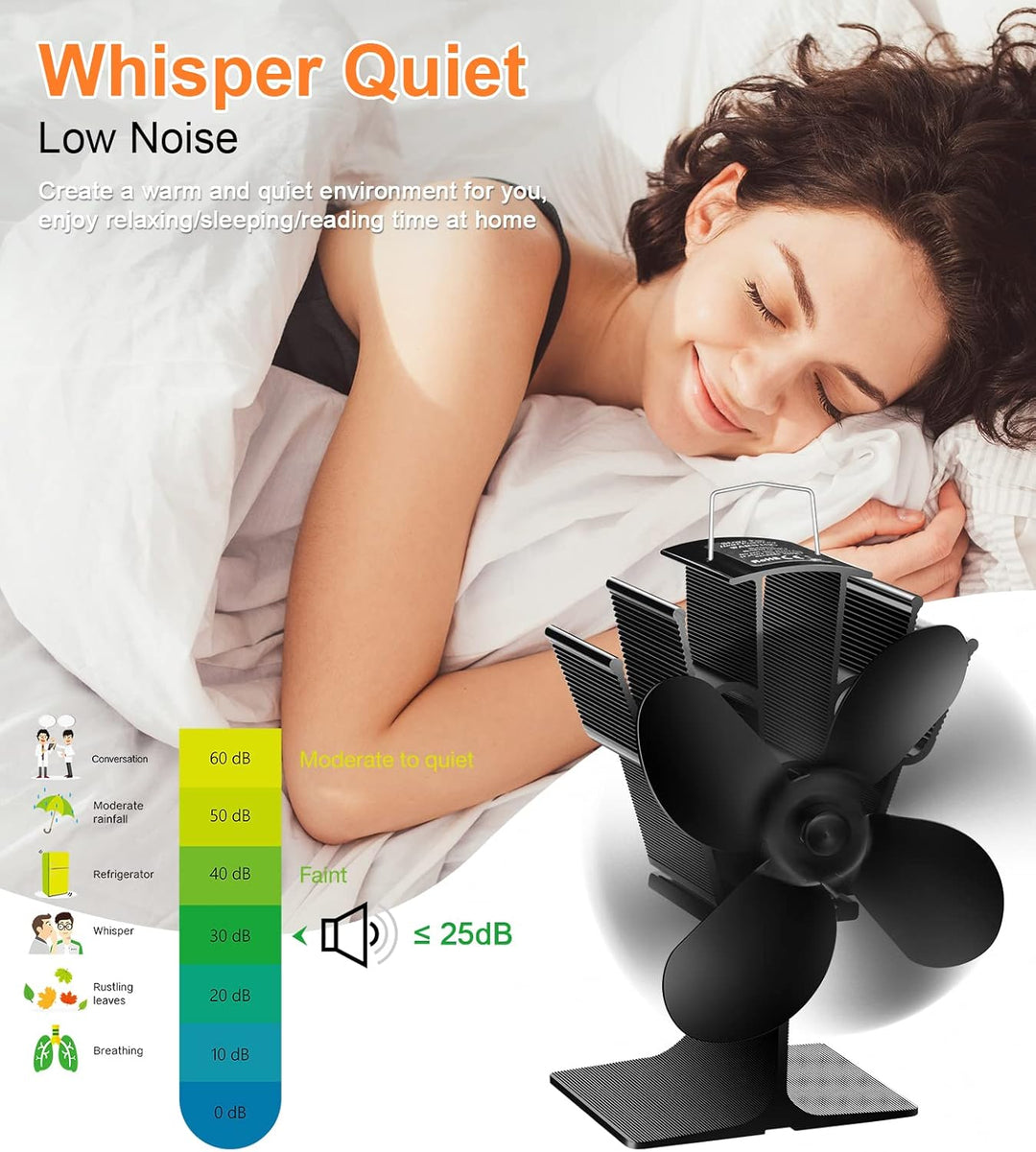 AXNSATRE 2 Stück Ofenventilator Ohne Strom Doppelt Kaminventilator - 4 Blätter Kamin Ventilator Klei