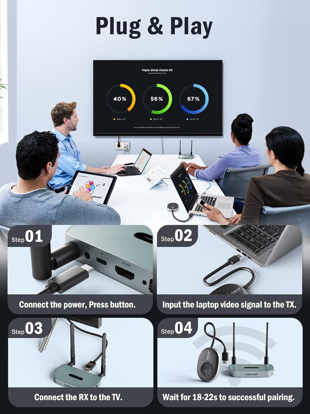 Lemorele Wireless HDMI Transmitter and Receiver,5G HDMI VGA Funkübertragung Unterstützt 8 TXs zu 1RX