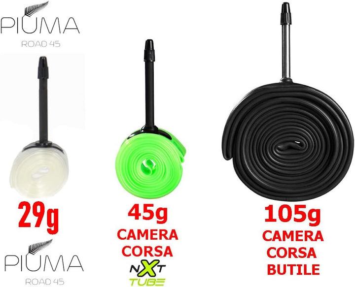 Barbieri Piuma Ultralight Kamera
