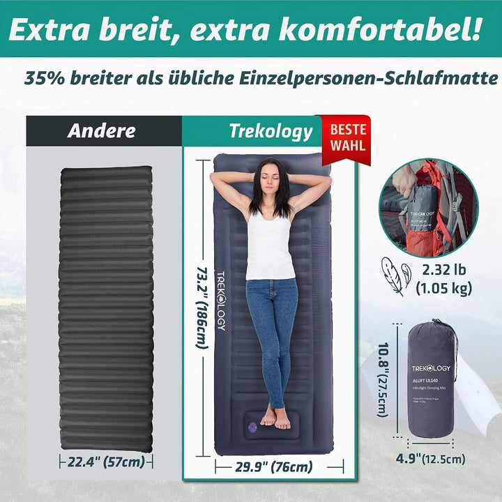 TREKOLOGY Isomatte aufblasbar, Sleeping Pad, Camping Luftmatratze - UL140 aufblasbare Camping Ultral