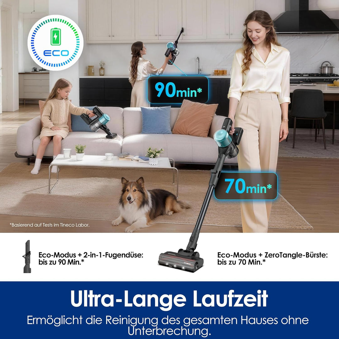 Tineco Pure ONE S50 PRO Pet Akkusauger, ZeroTangle, 200AW Saugleistung.