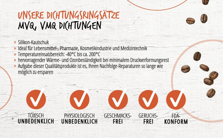 Dichtungssatz Dichtungen passend für La Pavoni Europiccola, Stradivari Lusso - 22-teilig