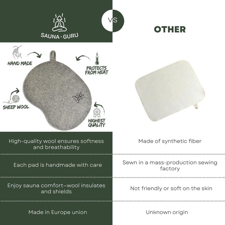 Premium Sauna-Sitzkissen aus Wollfilz – Handgefertigte graue Filzmatte mit Hitzeschutz und Isolierun