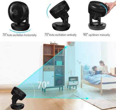 MYCARBON Ventilator Leise Turbo-Ventilator + 3D Luftumwälzer für 30m² |ECO-Mode Klimagerät-Effizienz
