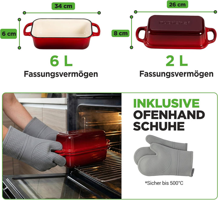 NutriChef Gusseisen Topf - Brotbackform mit Deckel - 22,9 cm Kastenform für Sauerteigbrot, emaillier