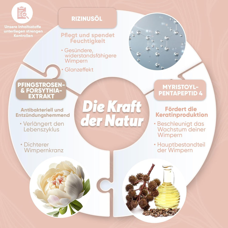 Mavelle Lash Booster | Wimpernserum Testsieger [Hormonfrei & Vegan] Schnelle Wirkung für lage, dicht