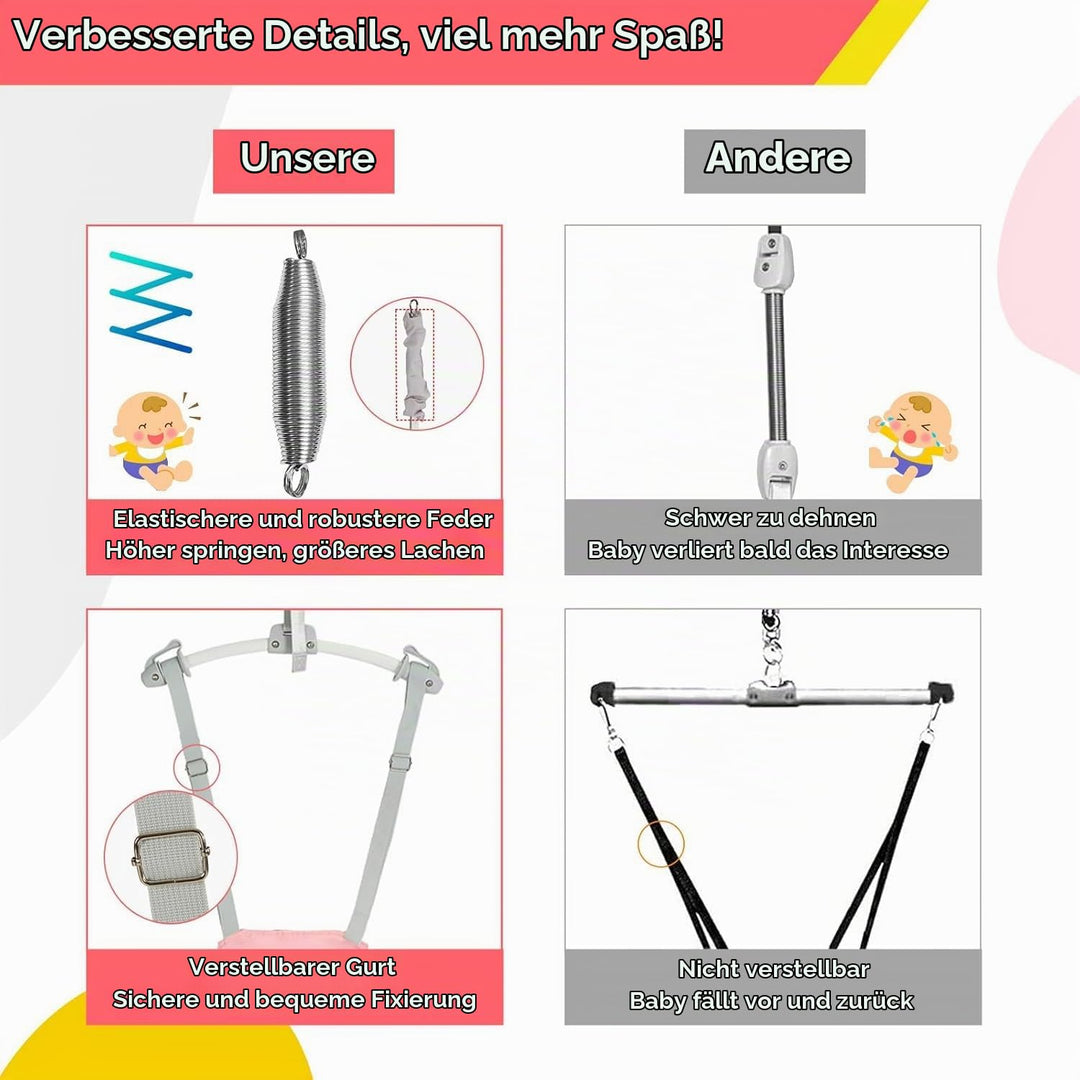FUNLIO 2-in-1 Baby-Türspringer mit Türklemme und Laufgurt für 6-24 Monate. Stabiler Sprungmechanismu