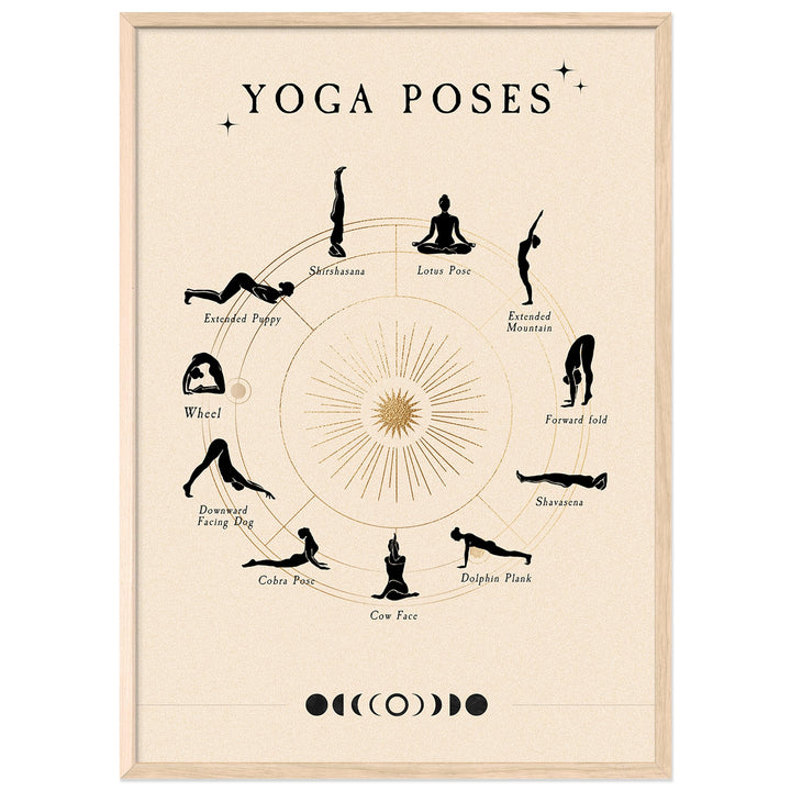 JUNOMI® Yoga Poster DIN A2 | Yoga Zubehör für Studio & Zuhause, Boho Wanddeko, Meditation | mit Rahm