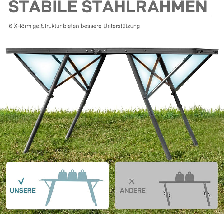 EVER ADVANCED Campingtisch faltbar 120x60cm Klapptisch XL für 4-6 Personen Falttisch bis 60kg Stabil