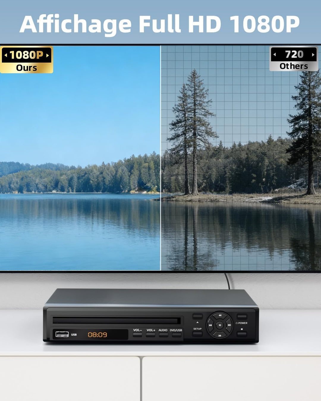 Desobry DVD Player für Fernseher, 1080p HD DVD Player mit verbessertem Laufwerkssteuerungssystem, Re