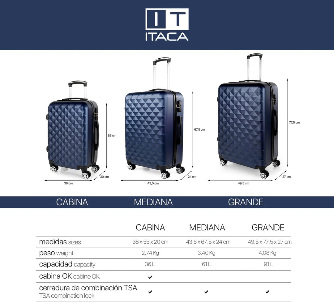ITACA - Spielkoffer 4 Räder. Reisekoffer Set. Grosser, mittlerer Koffer und Kabinenkoffer. Reisekoff