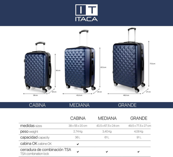 ITACA - Spielkoffer 4 Räder. Reisekoffer Set. Grosser, mittlerer Koffer und Kabinenkoffer. Reisekoff