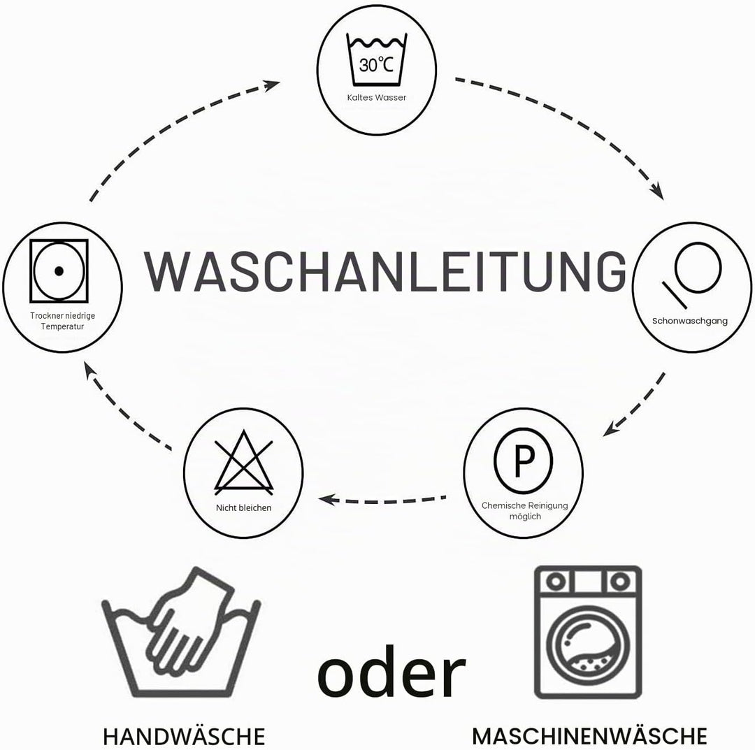 Lifetooler Tischdecke Abwaschbar Baumwolle Leinen Tischtuch Quaste Design Tischdecke staubdicht Rech
