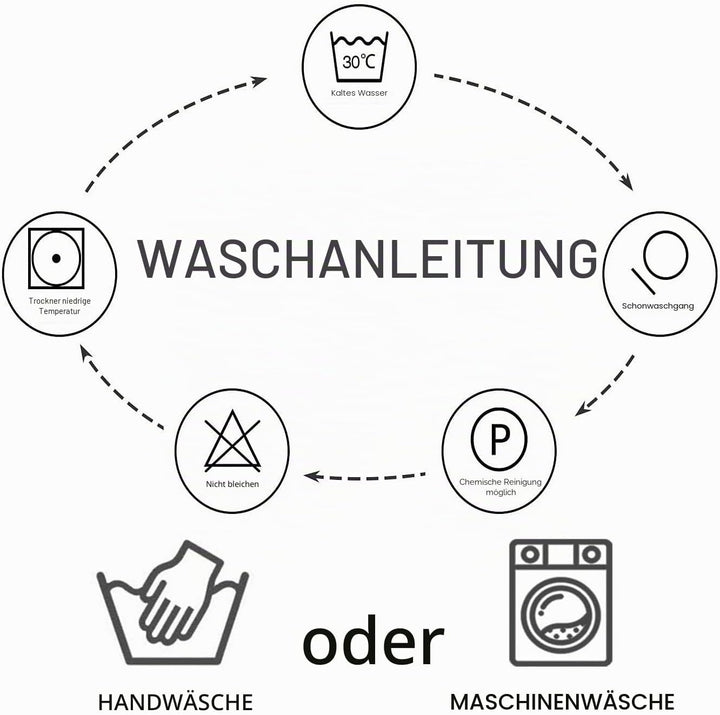 Lifetooler Tischdecke Abwaschbar Baumwolle Leinen Tischtuch Quaste Design Tischdecke staubdicht Rech