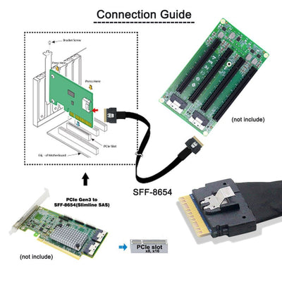 ChenYang CY SFF-8654 8i 74 Pin Host Stecker auf SFF-8654 74 Pin Stecker PCI-E Slimline SAS 4.0 Zielk