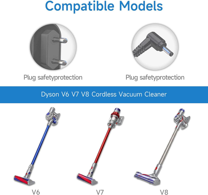 Ladekabel Ladegerät für Dyson V8 V7 V6 SV03 SV04 SV05 SV06 DC58 DC59 DC60 DC61 DC62 DC72 Absolute Fl