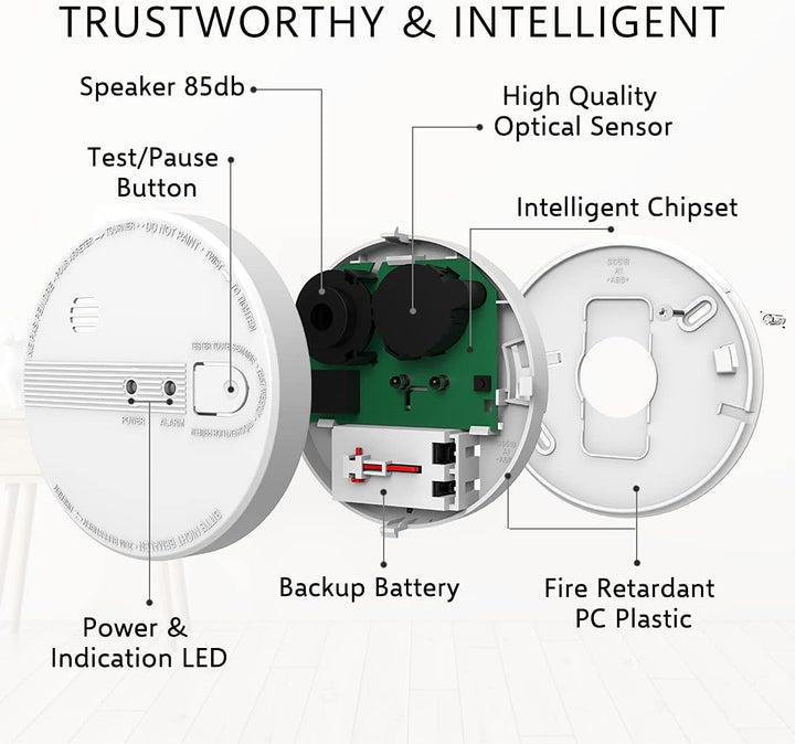 ELRO FS1110P Rauchwarnmelder - 230 Volt - verdrahtet vernetzbarer mit 10 Jahres Back-Up Batterie - E