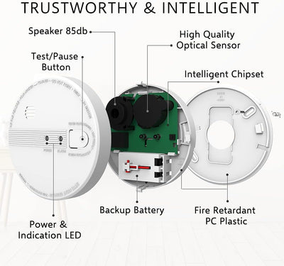 ELRO FS1110P Rauchwarnmelder - 230 Volt - verdrahtet vernetzbarer mit 10 Jahres Back-Up Batterie - E