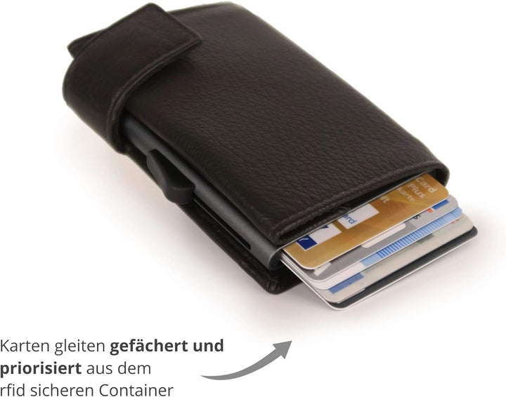 SecWal Kartenetui mit Münzfach Reissverschluss (Dunkelbraun), Dunkelbraun