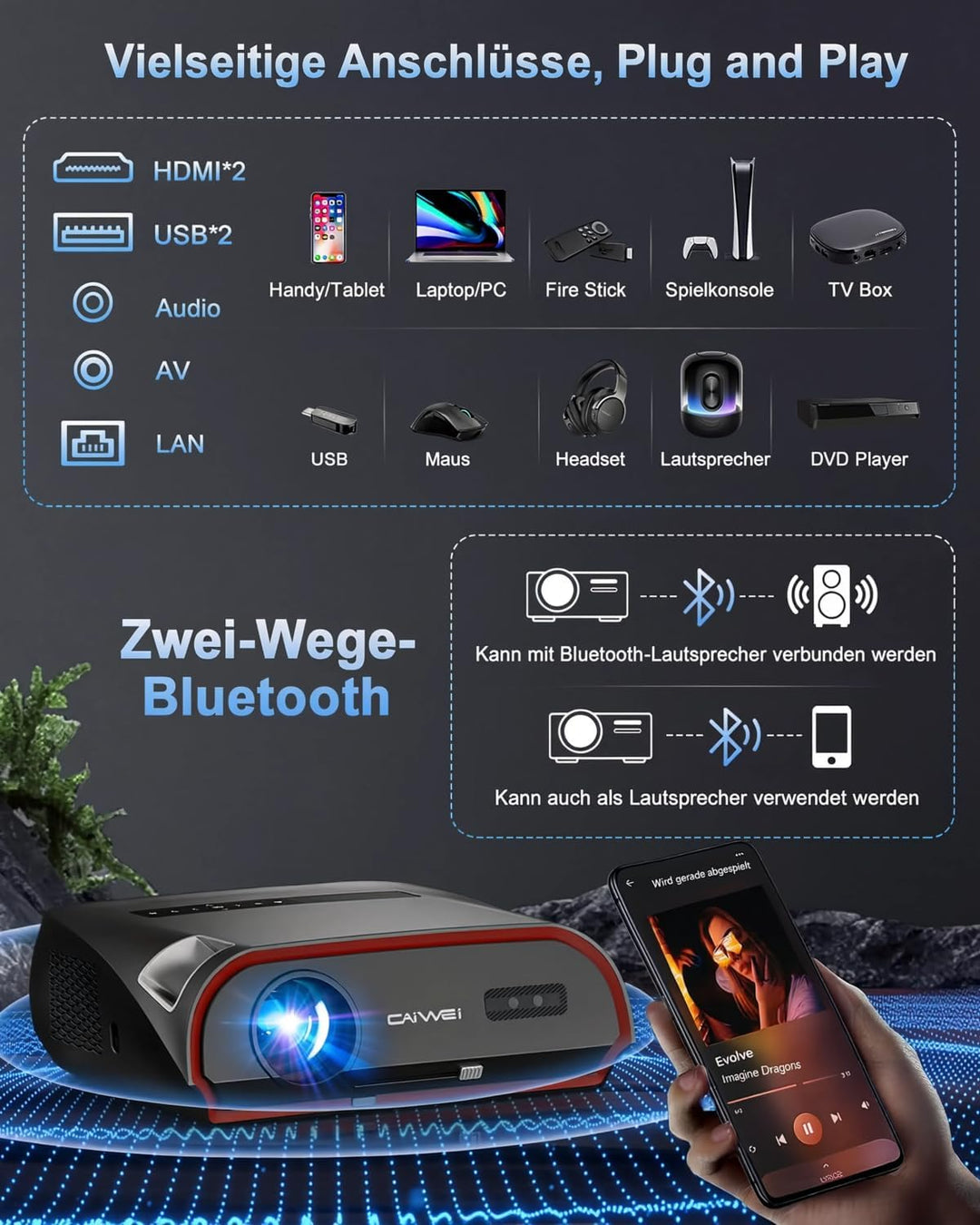 LED Beamer 4K 1800 ANSI Tageslicht Tauglich HDR10+, Smart Beamer Android WLAN Bluetooth 5.2 WIFI6 mi