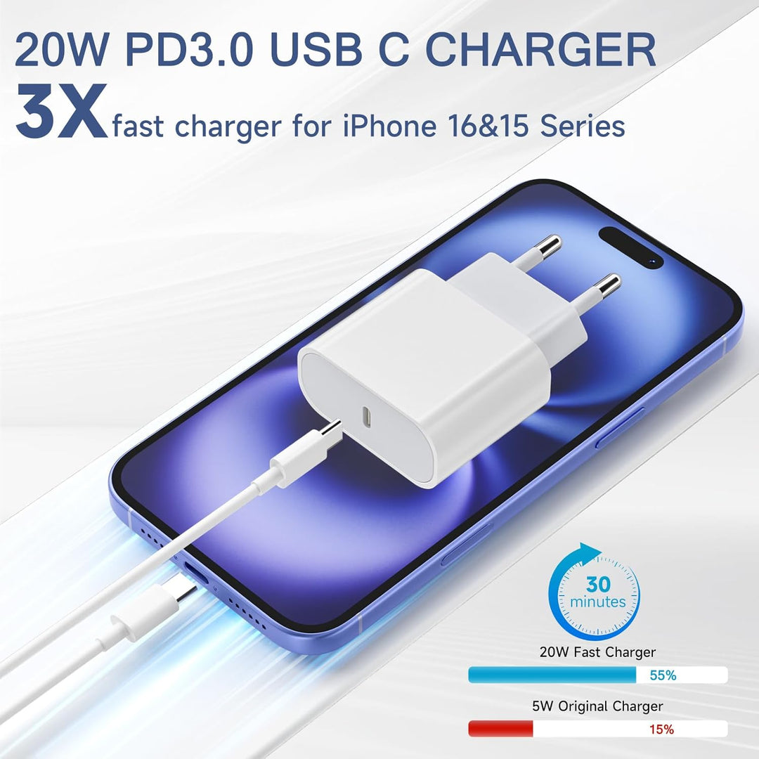 USB-C-ladegerät, für iPhone 16/15 Serie, for iPhone Schnellladegerät, PD20W, ladegerät-Typ-C, 2er Pa