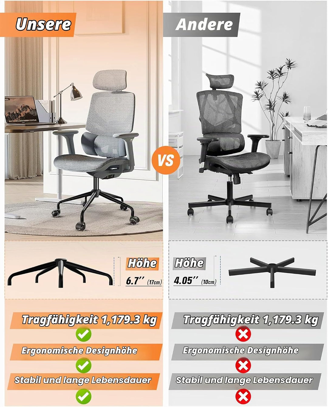 Sytopia Bürostuhl Fusskreuz - Robustes 5-Sterne-Untergestell Metall Drehkreuz Fuss für Bürostuhl, Un