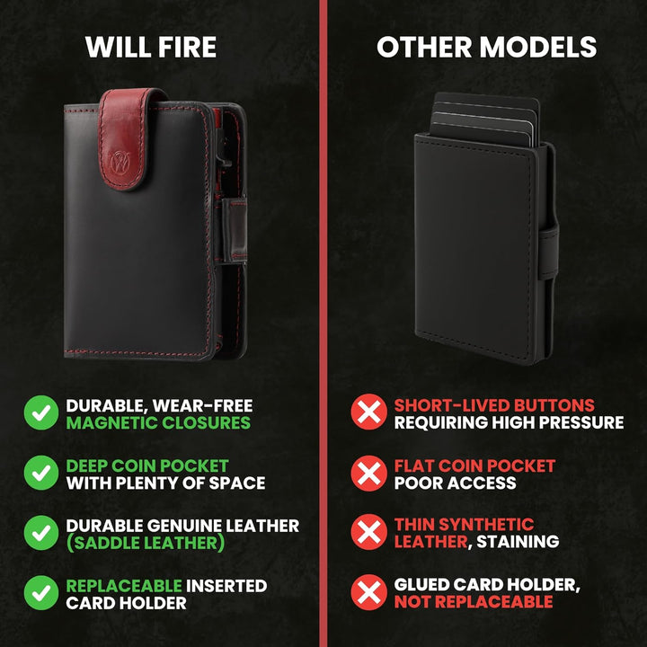 WillFire® MagFlap | Geldbörse Herren | Extra Schlüsselanhänger | Leder Kartenetui für 10-12 Karten |