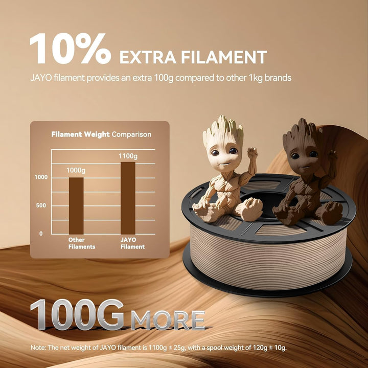 JAYO PLA Holz Filament 1,75 mm Walnussholz, Echtes Holz PLA 3D Drucker Filament, Holzstruktur, mit 1
