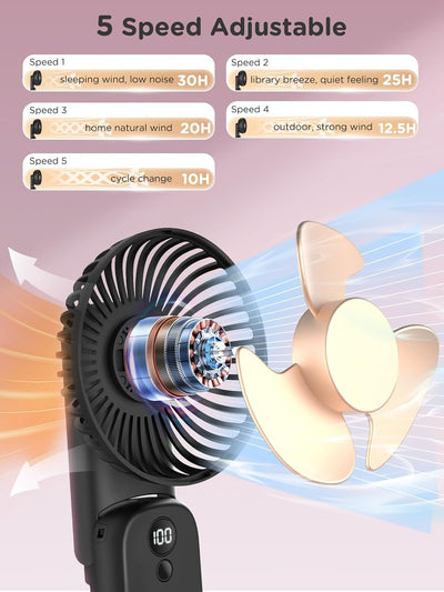 HandHeld Fan, 10000 Batterie Power Bank mit Exquisite Geschenkbox, 3 IN 1 Handventilator Taschenlamp