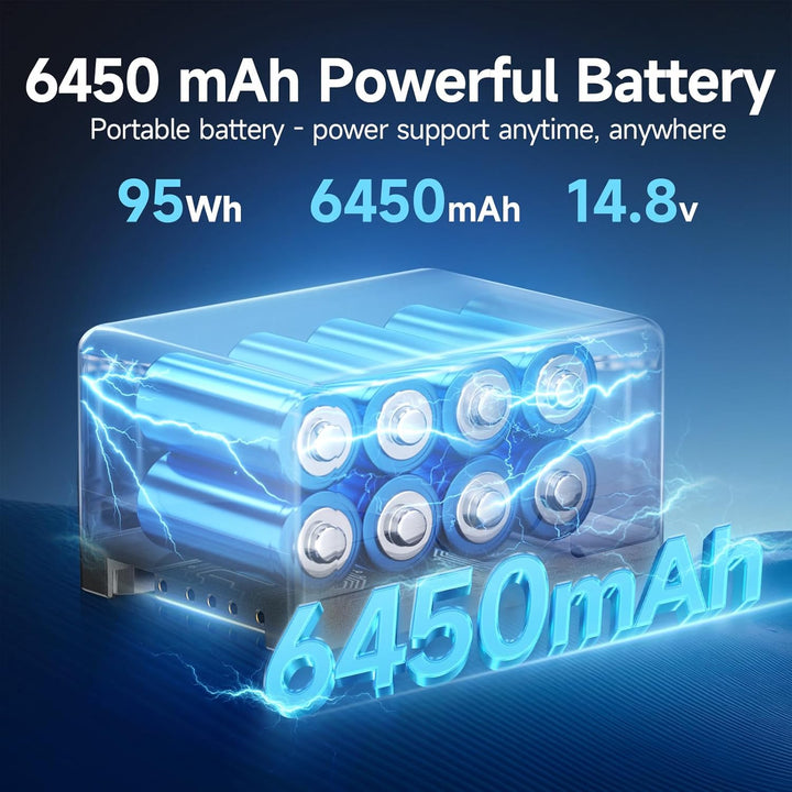 V Mount Akku, Moman Power 95 Klein V-Lock Batterie 95Wh 6450mAh 14.8V mit 2×D-TAP/USB-A/BP Ausgang,