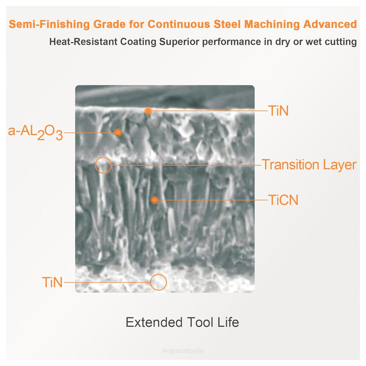 CDBP Dreh-Wendeschneidplatte CCMT 09T304 für universelle Stahlbearbeitung - TiN Beschichtung, 10 Stü