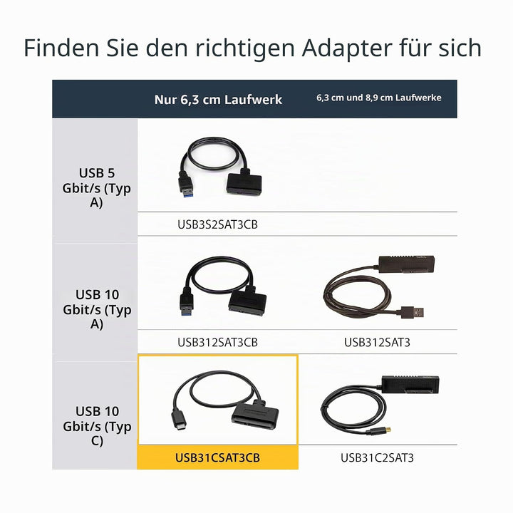 StarTech.com USB-C auf SATA Adapter - Externer Festplattenstecker für 2,5'' SATA-Laufwerke - SATA SS