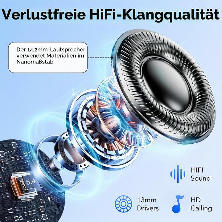 AI Kopfhörer Übersetzer, 3-in-1 übersetzungskopfhörer mit 6 Übersetzungsmodi, unterstützt 164 Sprach