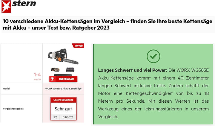 WORX WG385E NITRO Akku Kettensäge 40V (2x20V) - bürstenloser Motor - automatischer Kettenspannung -