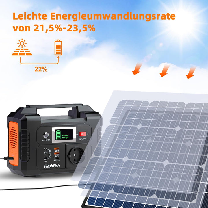 Solarpanel Faltbar 100W Solar Powerbanks 18V Monokristalline Solarmodule Balkonkraftwerk Camping Pow
