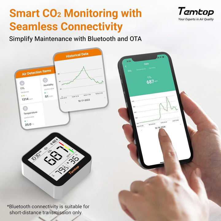 Temtop CO2 Bluetooth Messgerät Raumluft Mit App-Verbindung, Echtzeit CO2 Überwachung, Temperatur & L