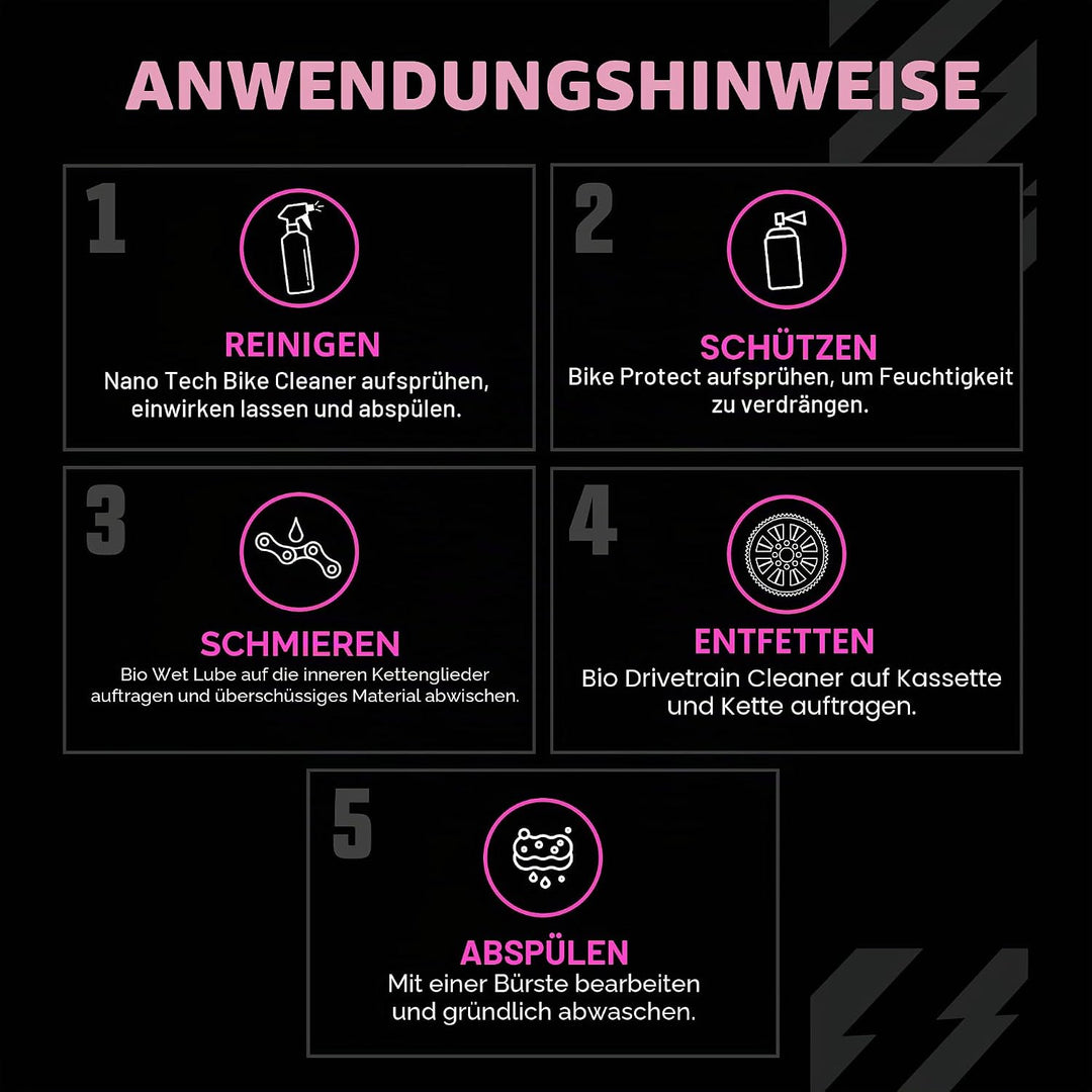 Muc-Off eBike Ultimate Kit – Must-Have-Set zum Reinigen, Schützen und Schmieren Ihres E-Bikes – inkl