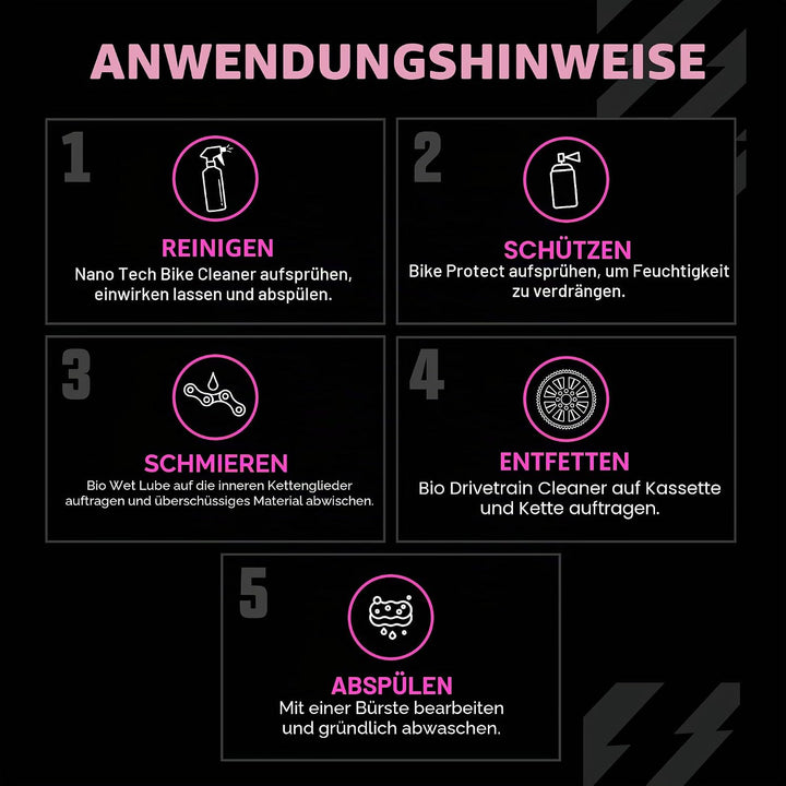 Muc-Off eBike Ultimate Kit – Must-Have-Set zum Reinigen, Schützen und Schmieren Ihres E-Bikes – inkl
