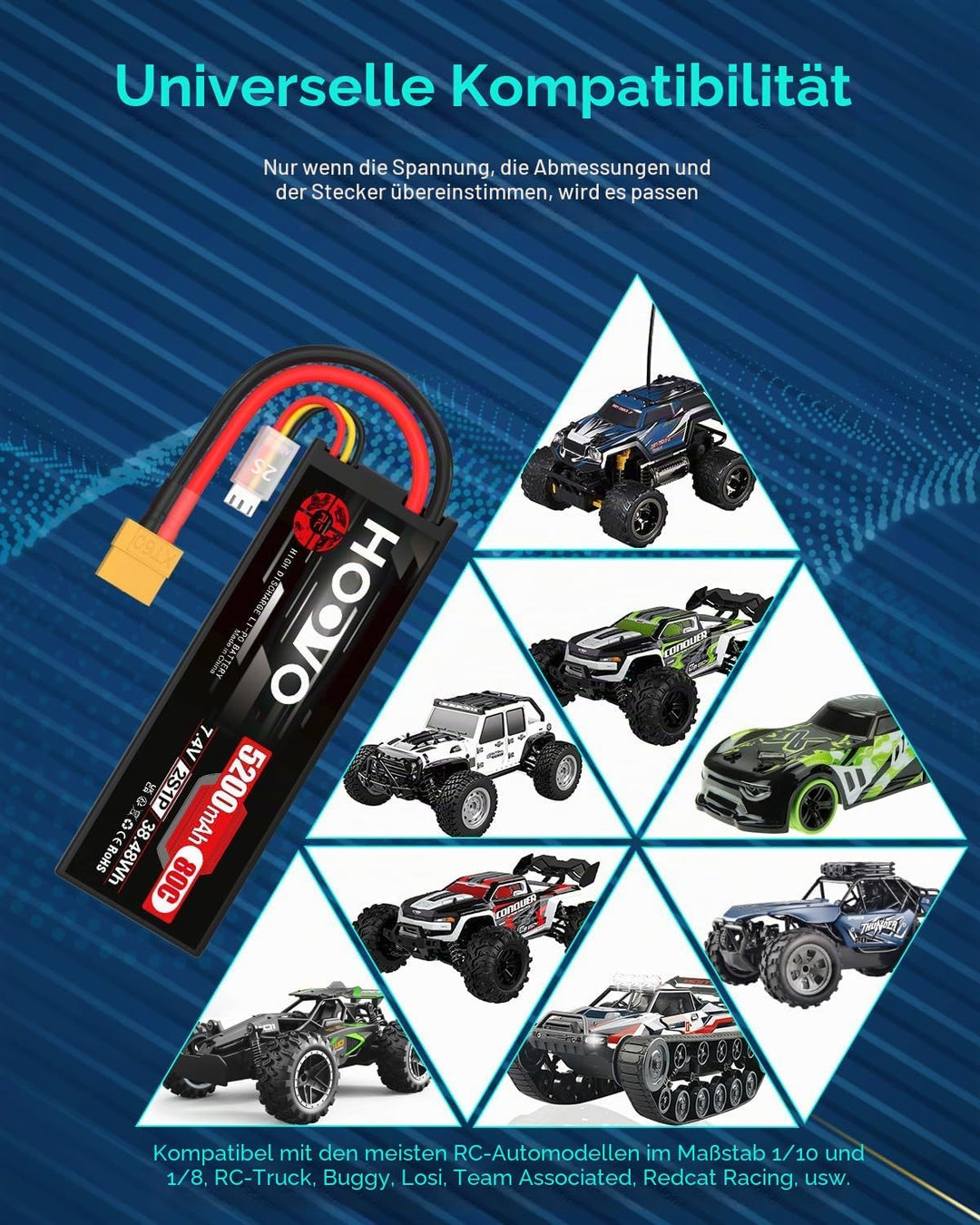 2S LiPo Akku 7,4V 5200mAh 80C RC Akkus Hartschalenkoffer mit XT60 Stecker Ersatzakku HOOVO für RC Ca