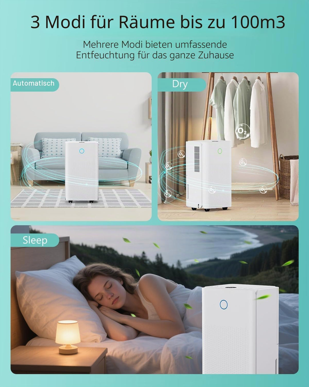 Luftentfeuchter 12L/24h, Elektrischer Entfeuchter mit Kompressor, 3 Modi, Leise und Energiesparend,